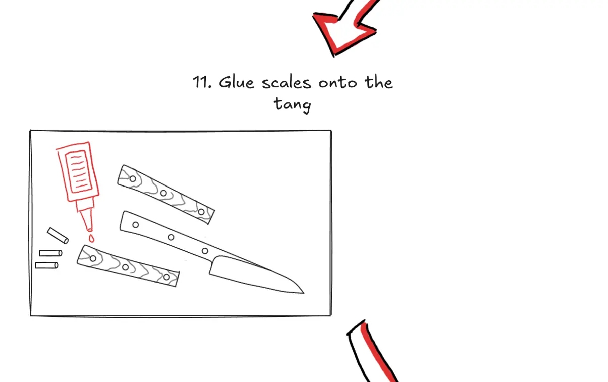 Illustration showing the glueing process