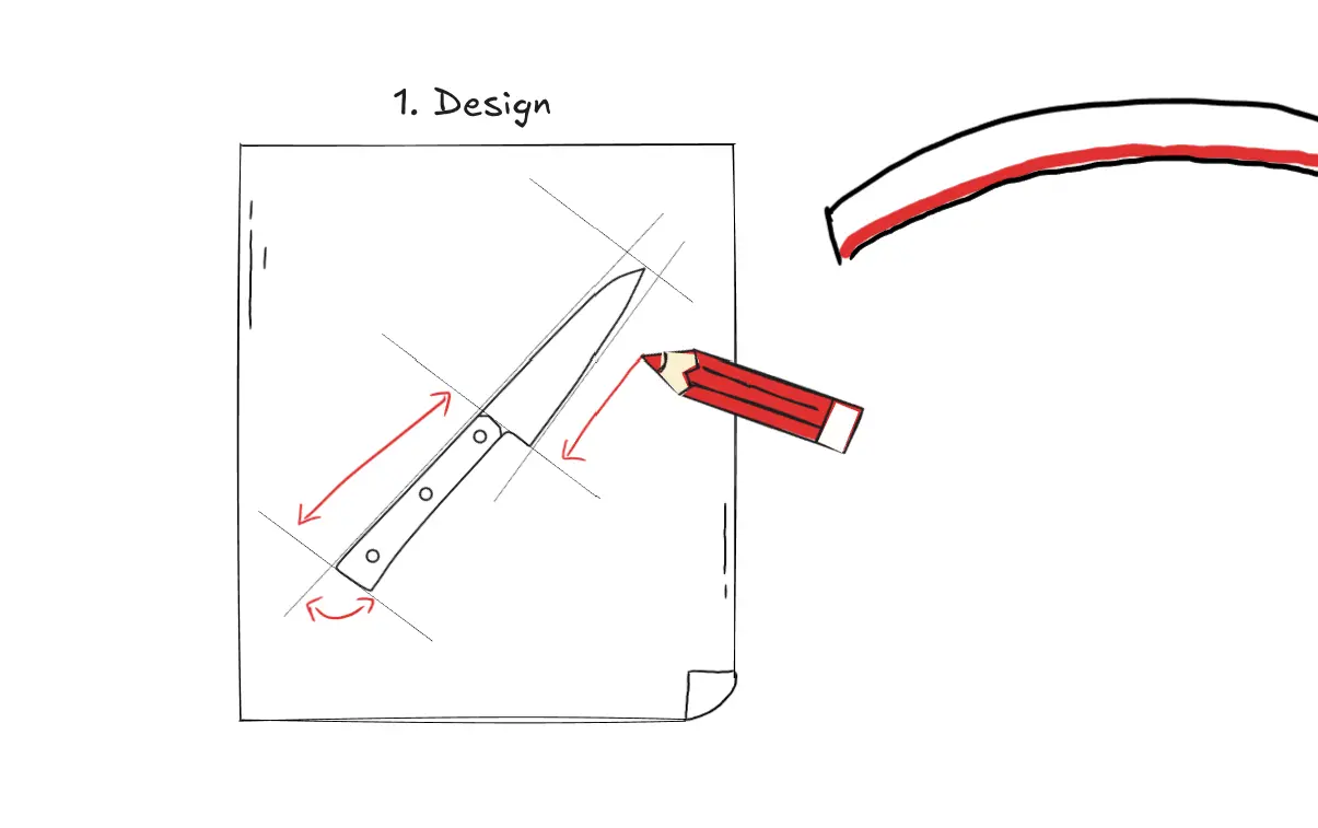 Illustration showing the design process