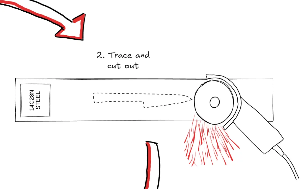 Illustration showing the tracing and cutting out process