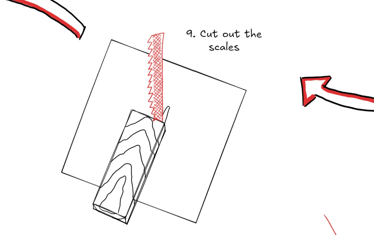 Illustration showing the scale cutting process