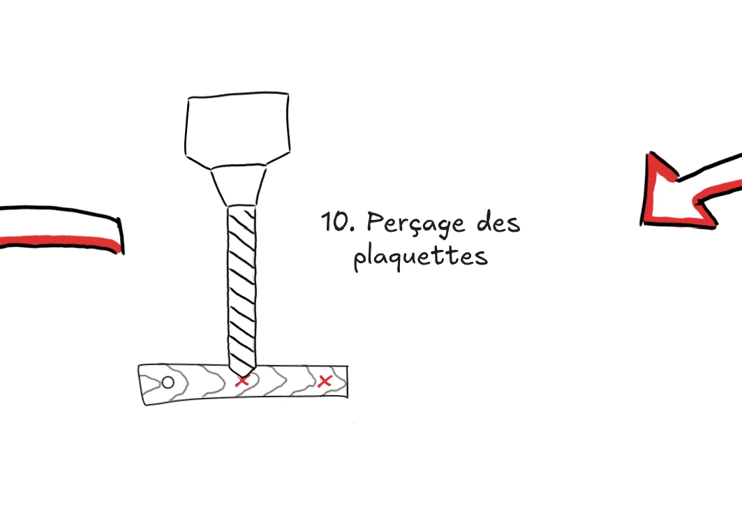 Illustration montrant le perçage des plaquettes