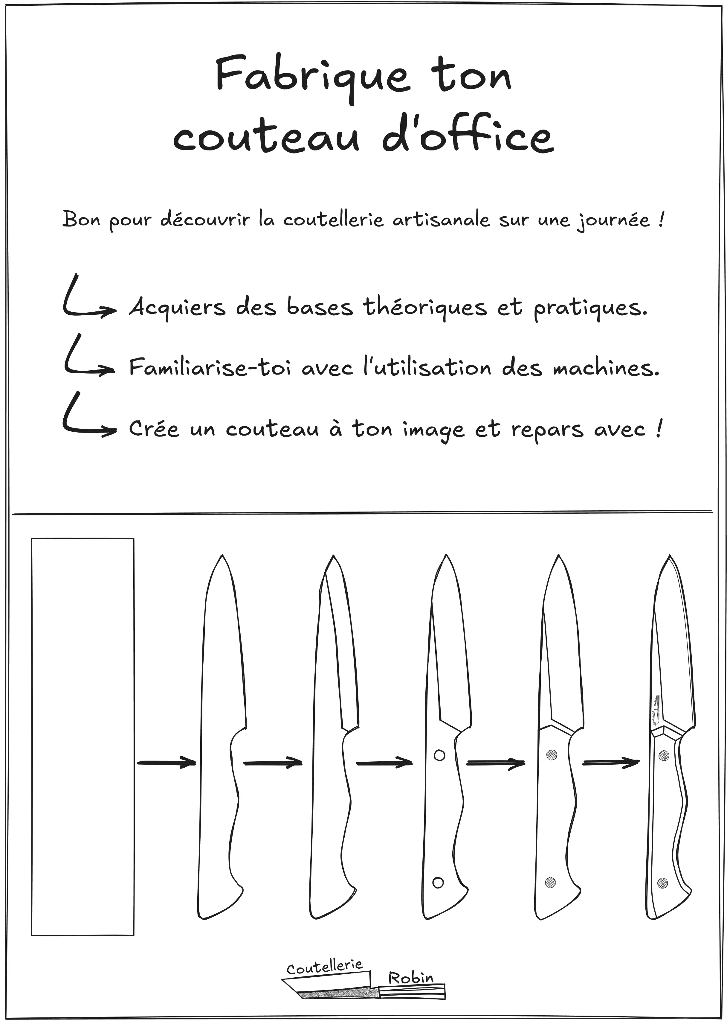 Gift card for a knifemaking workshop that shows the process of making an office knife