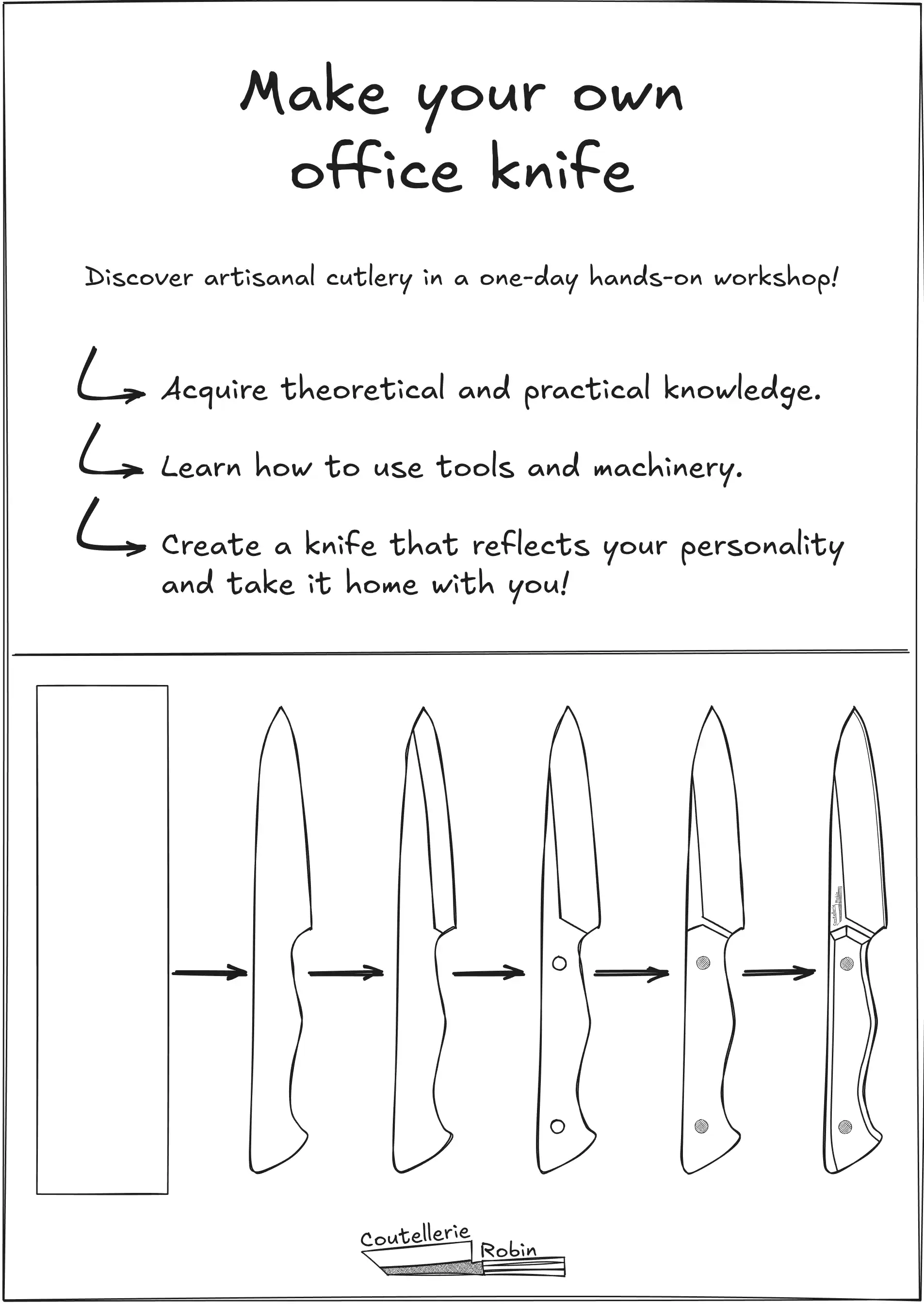 Gift card for a knifemaking workshop that shows the process of making an office knife